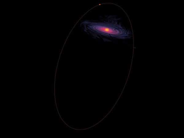 تصویر بازسازی شده از وضعیت اجرام قنطورس و قرص پیش‌سیاره‌ای منظومه شمسی در حال شکل‌گیری سیارات