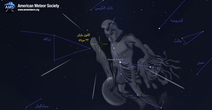 کانون بارش شهابی برساووشی