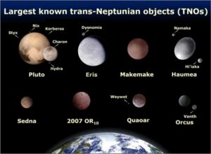 قمرهای منظومه شمسی مقایسه پلوتو و سایر اجرام فرانپتونی با زمین 