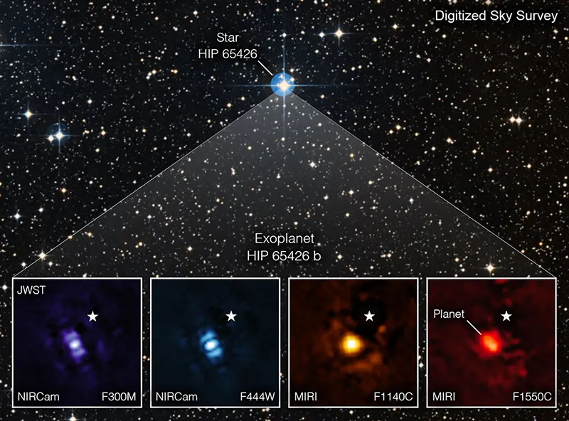 تصویر ستاره با تصاویر فراخوانی سیاره (نقطه فازی) در کنار ستاره