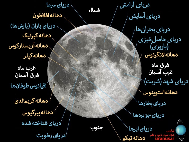 نام عوارض سطحی ماه