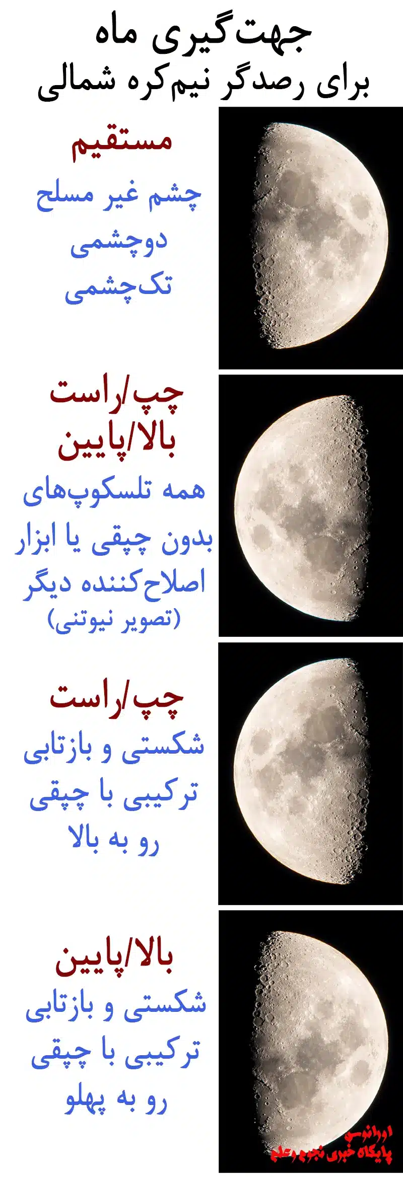 وارونگی و معکوس بودن تصویر ماه در اپتیکهای مختلف