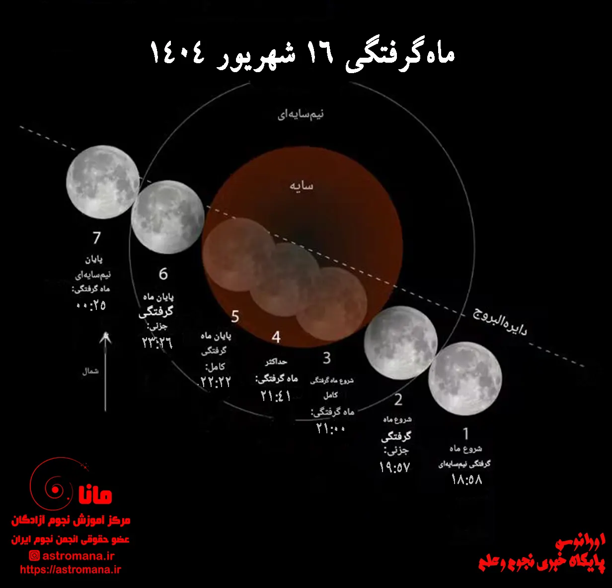 نقشه خسوف شهریور 1404