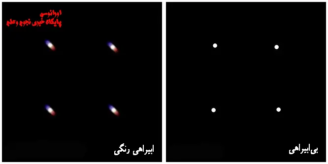 ابیراهی رنگی