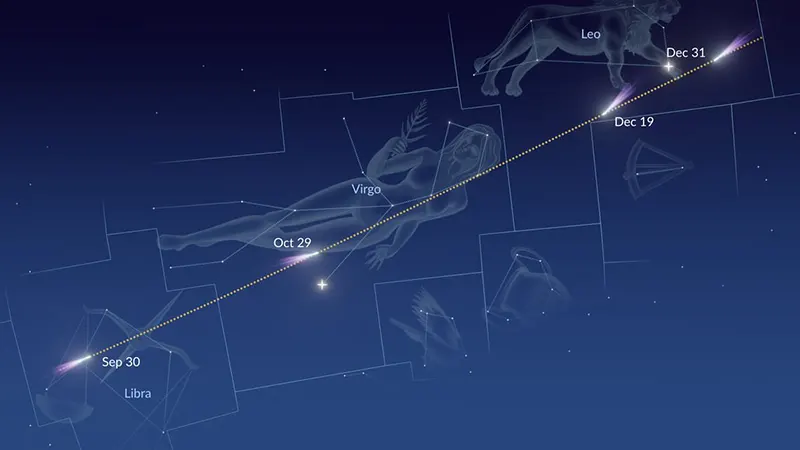 نقشه دنباله دار 3I ATLAS