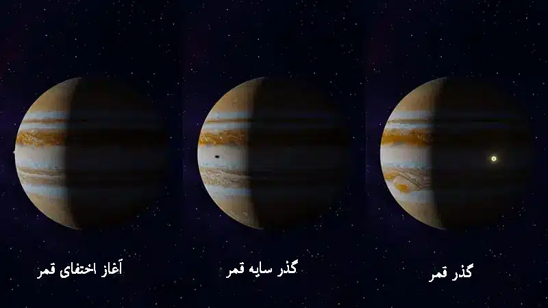 گذر و اختفای اقمار مشتری