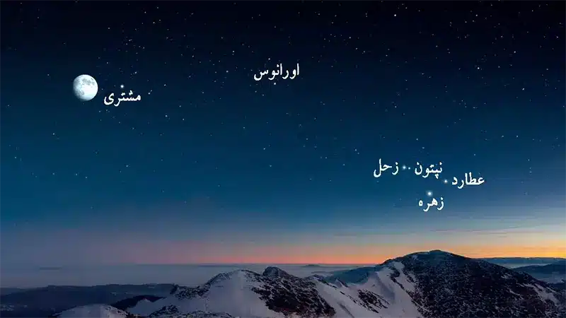 همراستایی سیارات 8 اسفند