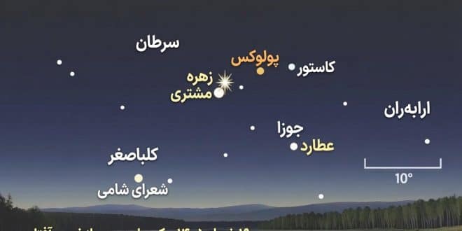 آسمان این هفته از ۱۵ تا ۲۲ خرداد ۱۴۰۵: مقارنه مشتری و زهره